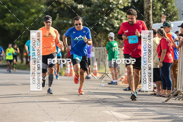Buy your photos of the eventRun 1� de Maio ACOFRANCA on Fotop