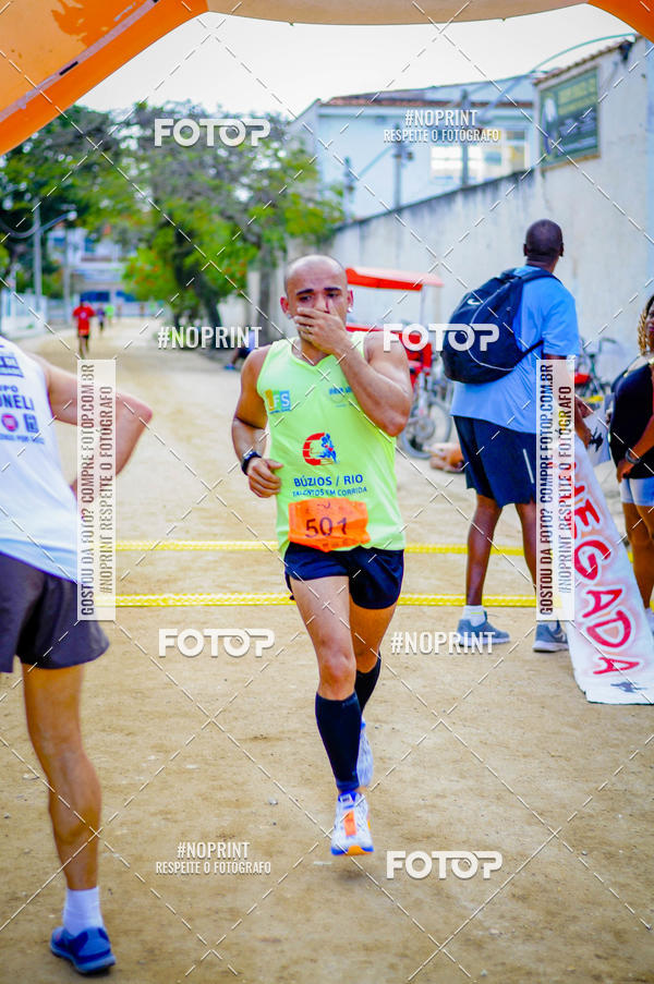 Buy your photos of the eventSunset Run 2018 on Fotop