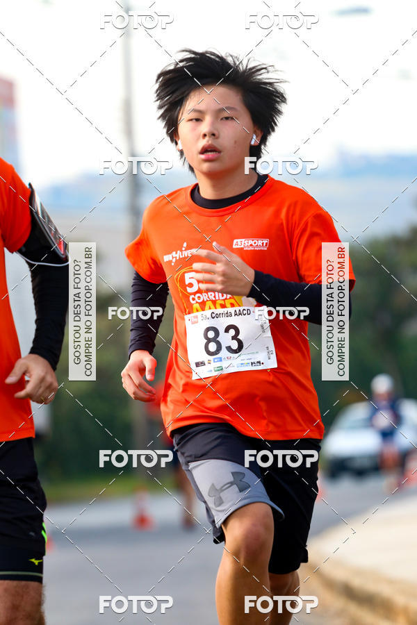 Buy your photos of the event5 Corrida AACD - Poos de Caldas - MG on Fotop