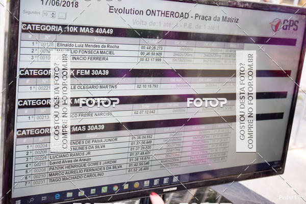 Buy your photos of the eventEvolution On the Road on Fotop