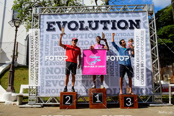 Buy your photos of the eventEvolution On the Road on Fotop