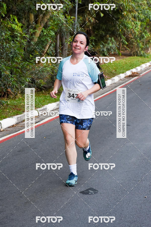 Buy your photos of the eventCircuito dos 4 Elementos - Etapa Ar 2018 on Fotop