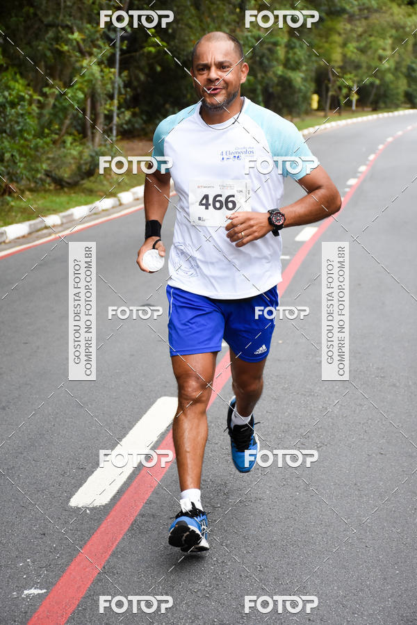 Buy your photos of the eventCircuito dos 4 Elementos - Etapa Ar 2018 on Fotop