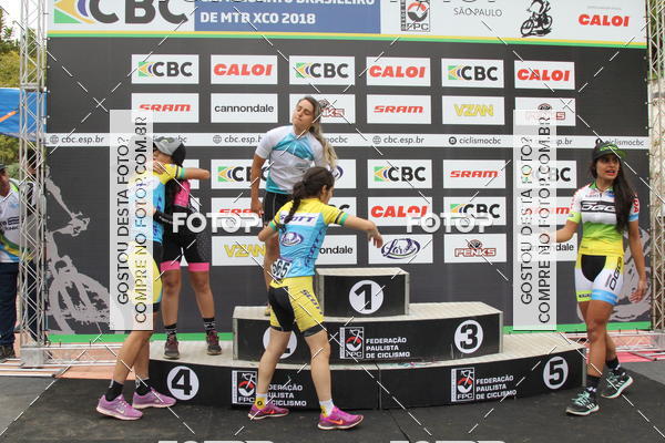 Buy your photos of the eventCampeonato Brasileiro de MTB XCO on Fotop