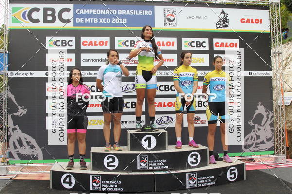 Buy your photos of the eventCampeonato Brasileiro de MTB XCO on Fotop