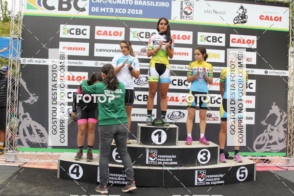Buy your photos of the eventCampeonato Brasileiro de MTB XCO on Fotop