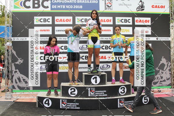 Buy your photos of the eventCampeonato Brasileiro de MTB XCO on Fotop