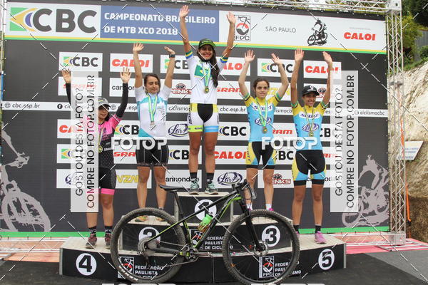 Buy your photos of the eventCampeonato Brasileiro de MTB XCO on Fotop