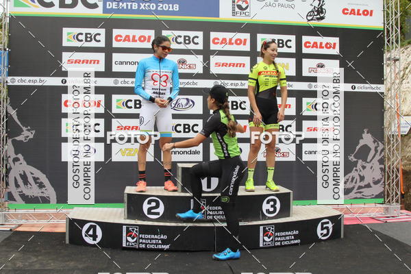 Buy your photos of the eventCampeonato Brasileiro de MTB XCO on Fotop