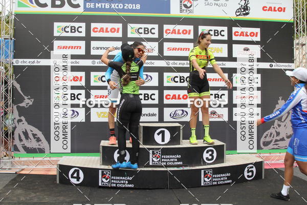 Buy your photos of the eventCampeonato Brasileiro de MTB XCO on Fotop