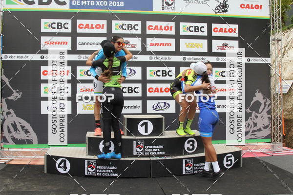 Buy your photos of the eventCampeonato Brasileiro de MTB XCO on Fotop