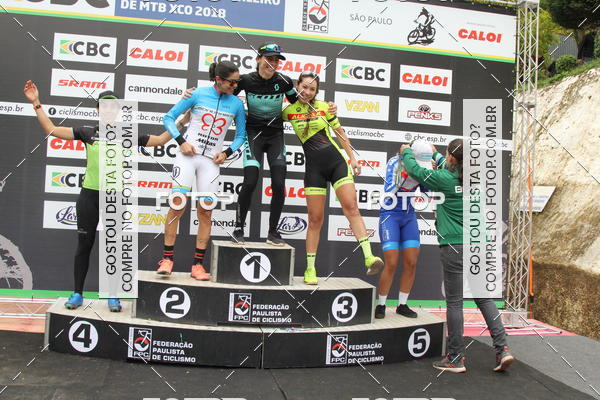 Buy your photos of the eventCampeonato Brasileiro de MTB XCO on Fotop