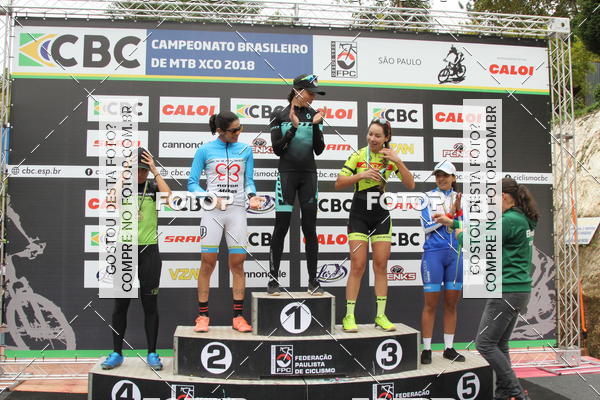 Buy your photos of the eventCampeonato Brasileiro de MTB XCO on Fotop