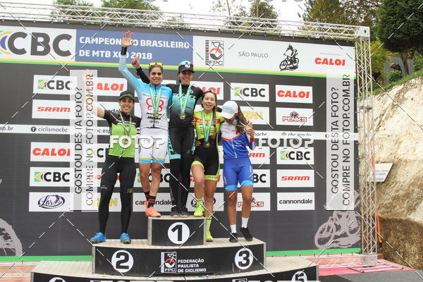 Buy your photos of the eventCampeonato Brasileiro de MTB XCO on Fotop