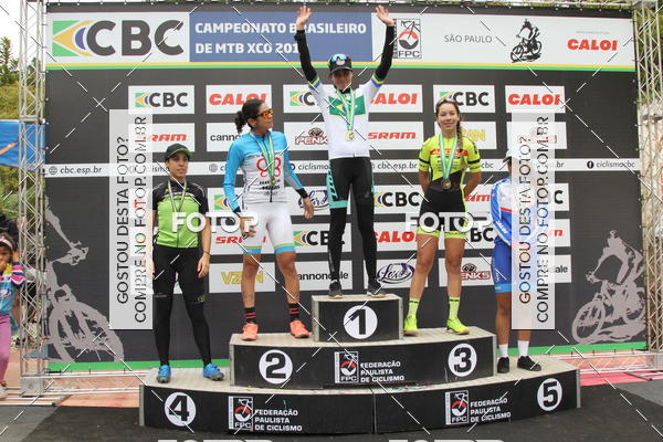 Buy your photos of the eventCampeonato Brasileiro de MTB XCO on Fotop