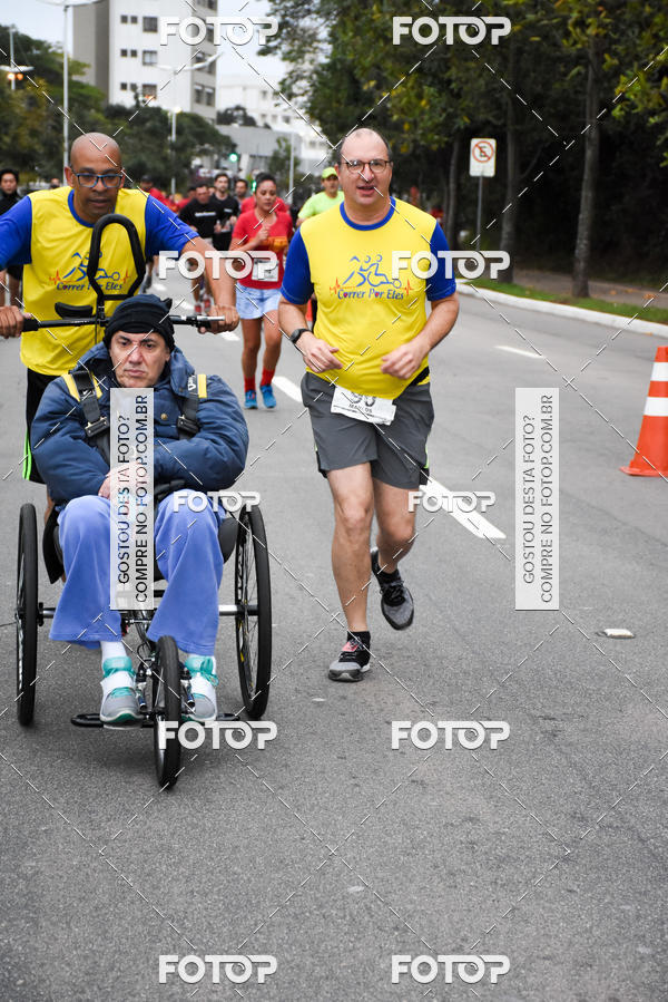 Buy your photos of the eventSantander Track & Field Run Series - Paineiras Shopping on Fotop