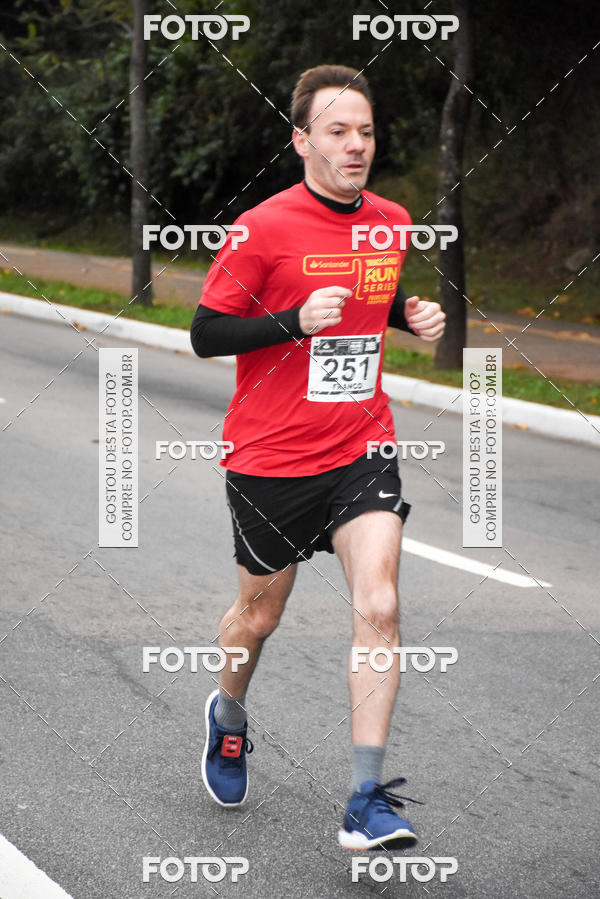 Buy your photos of the eventSantander Track & Field Run Series - Paineiras Shopping on Fotop
