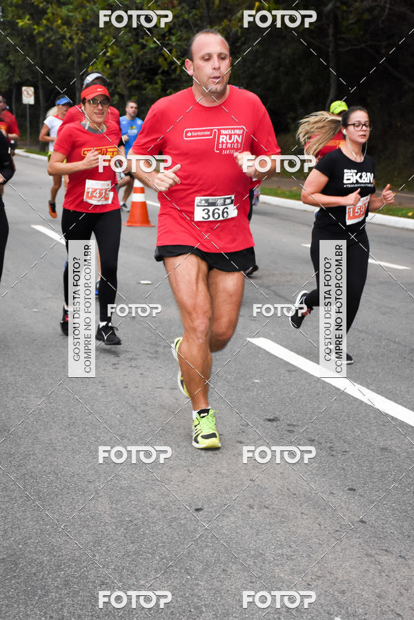 Buy your photos of the eventSantander Track & Field Run Series - Paineiras Shopping on Fotop