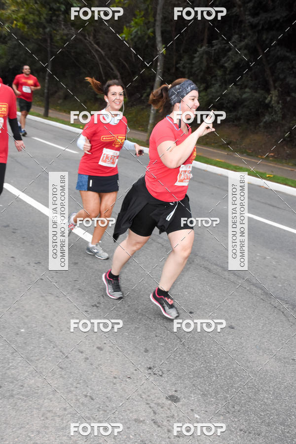 Buy your photos of the eventSantander Track & Field Run Series - Paineiras Shopping on Fotop