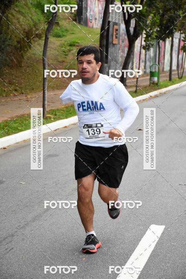 Buy your photos of the eventSantander Track & Field Run Series - Paineiras Shopping on Fotop
