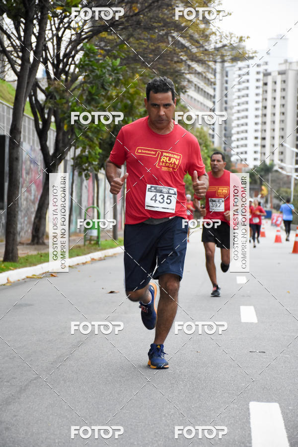 Buy your photos of the eventSantander Track & Field Run Series - Paineiras Shopping on Fotop