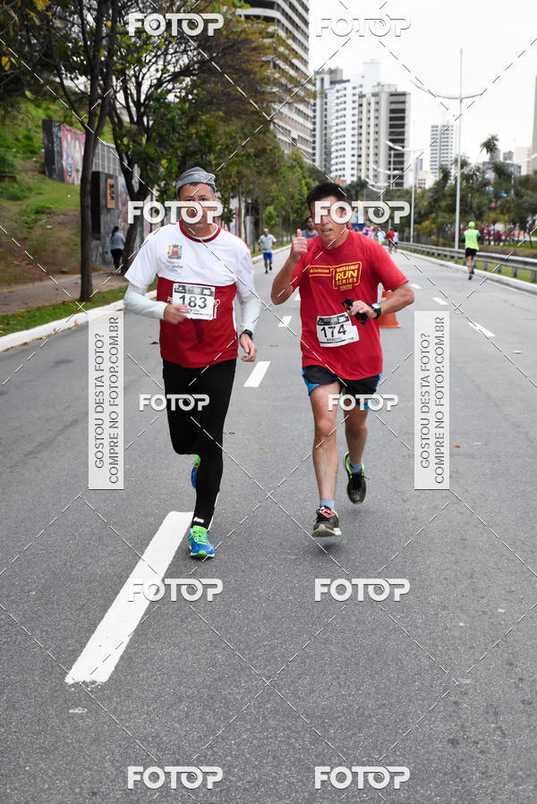 Buy your photos of the eventSantander Track & Field Run Series - Paineiras Shopping on Fotop
