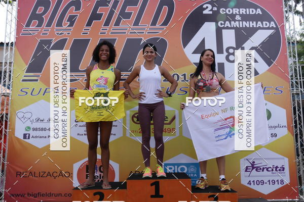 Compra tus fotos del evento2 CORRIDA E CAMINHADA BIG FIELD RUN 2018 - Superando Limites En Fotop