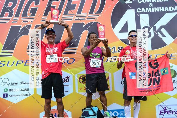 Achetez vos photos de l'vnement2 CORRIDA E CAMINHADA BIG FIELD RUN 2018 - Superando Limites sur Fotop