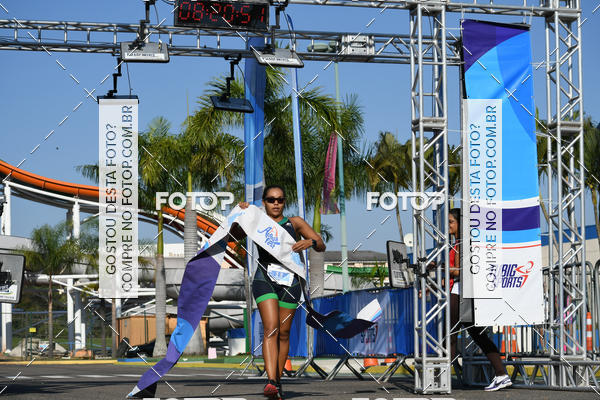 Buy your photos of the eventACQUAFEST Wetn Wild on Fotop