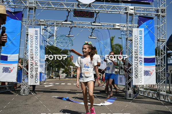 Buy your photos of the eventACQUAFEST Wetn Wild on Fotop