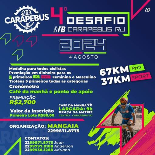 Capa do evento 4 DESAFIO MTB cARAPEBUS BIKE