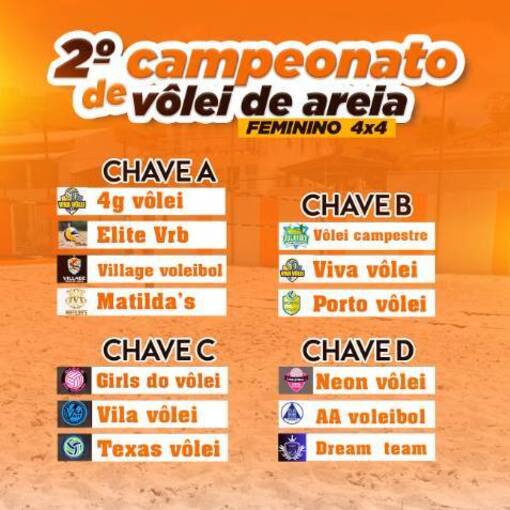 Event cover Campeonato de Vlei de Areia 4x4 Feminino - Arena Sport Beach