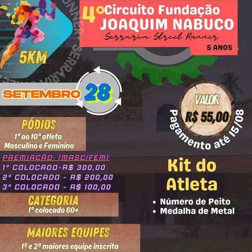 Event cover 4 CIRCUITO FUNDAO JOAQUIM NABUCO - SERRARIA STREET RUNNER