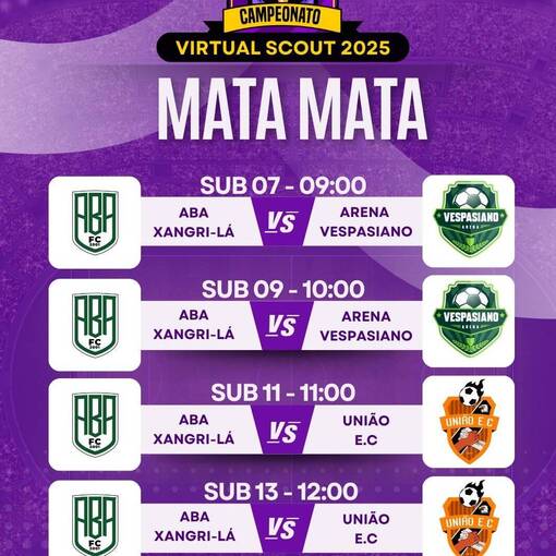 CAMPEONATO VIRTUAL SCOUT MATA X MATA - ABA XANGRI-L X ARENA VESPASIANO X UNIO E.C on Fotop