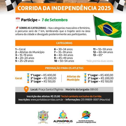 Couverture de l'vnement CORRIDA DA INDEPENDNCIA 2025