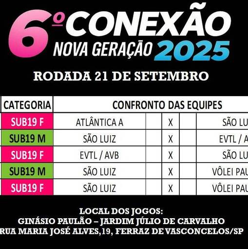 Event cover 6 Conexo Nova Gerao 2025 | 21-09
