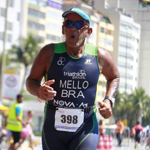 Capa do evento Aquathlon