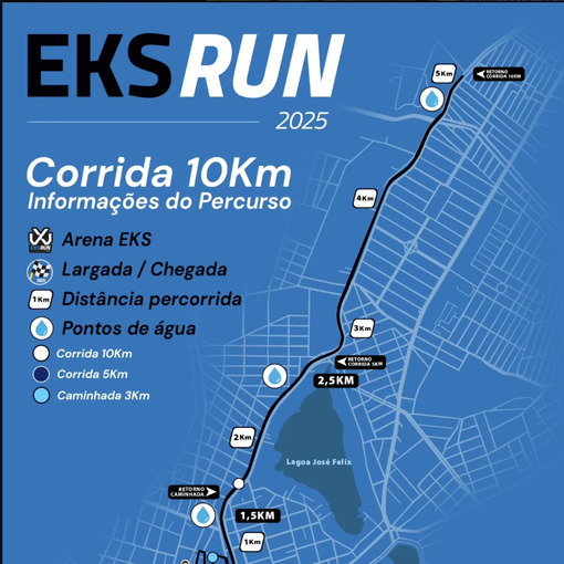 Couverture de l'vnement EKS RUN