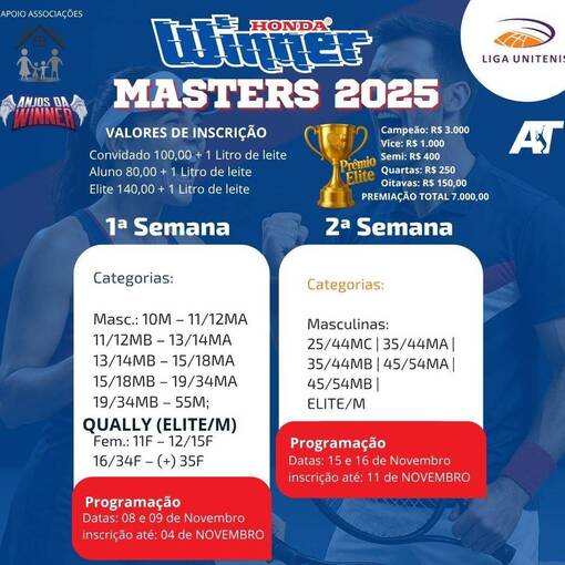 Event cover Torneio Honda Winner - Máster 2025  Limeira - SP  Academia André Tênis (AAT)