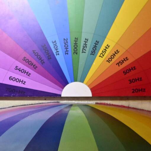 Event cover Sextinha