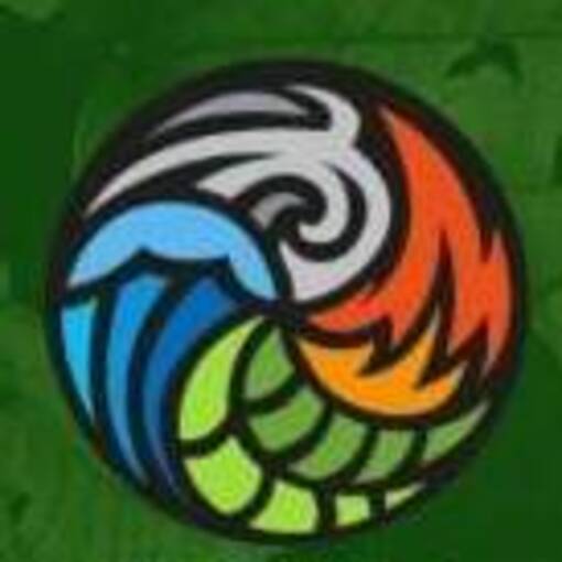 Event cover CIRCUITO 4 ELEMENTOS - �GUA