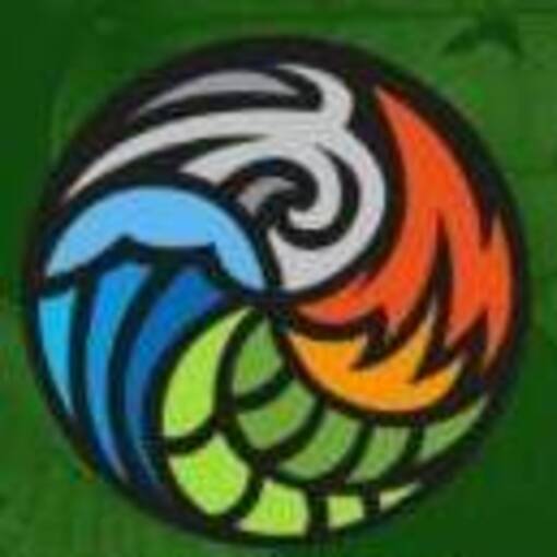 Event cover CIRCUITO 4 ELEMENTOS - FOGO