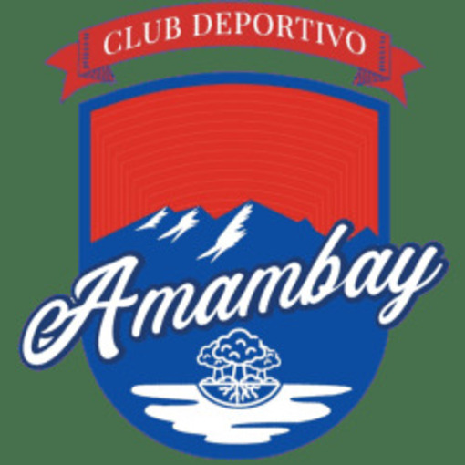 Event cover Deportivo Amambay de Basquete - Grupo de Base