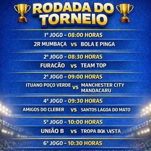 Event cover TORNEIO FUT7