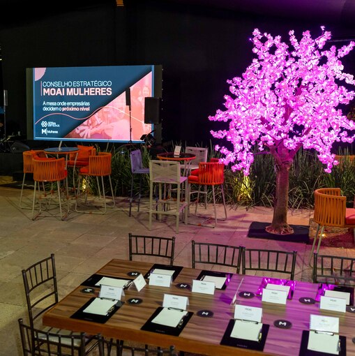 Copertura dell'evento MOAI Mulheres 05-03-2026