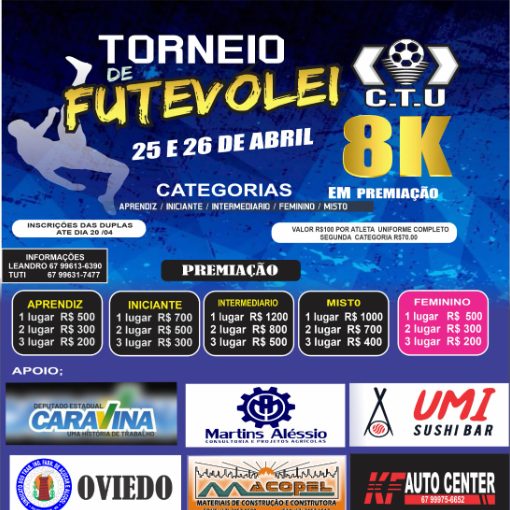 Copertura dell'evento 1� Copa Bora CTU de Futvolei