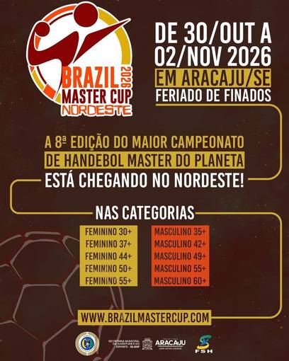 Event cover Handeboll - Brazil Master Cup Nordeste