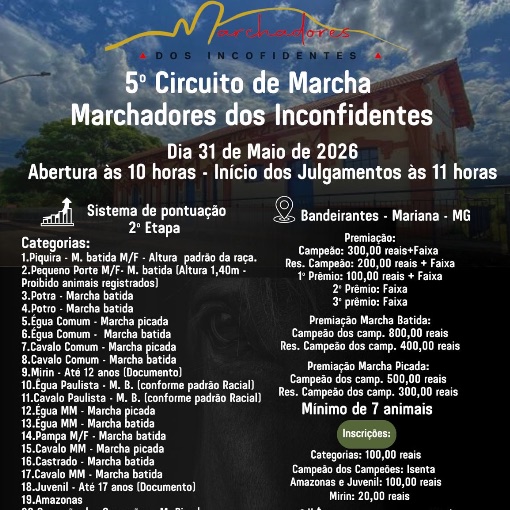 Capa do evento 5� Circuito Marchadores dos Inconfidentes 2� Etapa