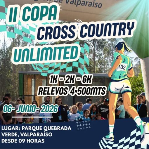 Event cover II Copa Cross Country Unlimited