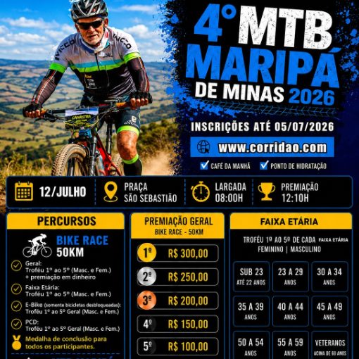 Event cover 4º MTB Maripá De Minas